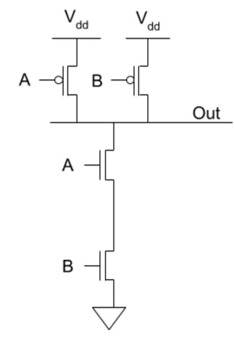Electrical Current And Voltage In Cmos Logic Gate Valuable Tech Notes