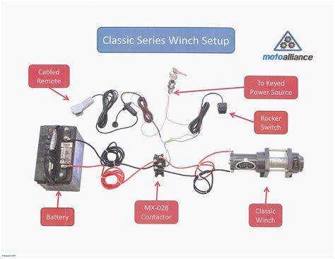 It shows the components of the circuit as simplified shapes, and the facility and signal connections surrounded by the devices. Atv Winch Solenoid Wiring Diagram - Wiring Diagram