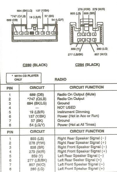 Glad i took a 2nd, and 3rd look around before wiring my speaker's, because the first chart i found online has here you go: Wiring Diagram For 99 Mustang Radio | schematic and wiring diagram
