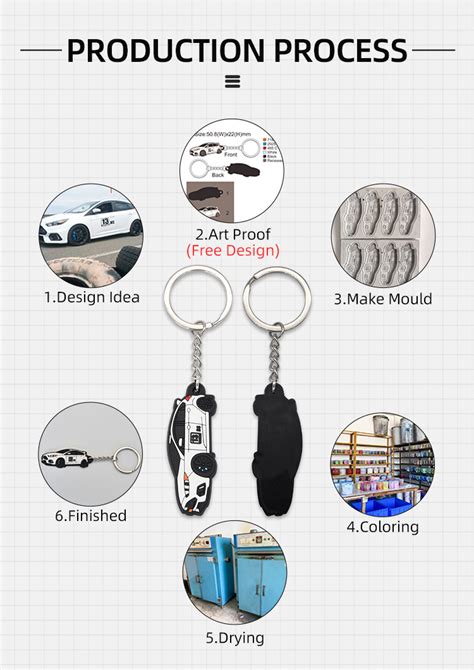 factory customized made 2d logo soft rubber keyring key chain custom 3d pvc keychain buy pvc