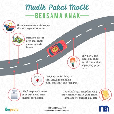 Mudik Pakai Mobil Bersama Anak Infografis Ibupedia