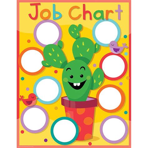 Image result for cactus bulletin board. 49 best Eureka A Sharp Bunch Classroom Theme images on ...