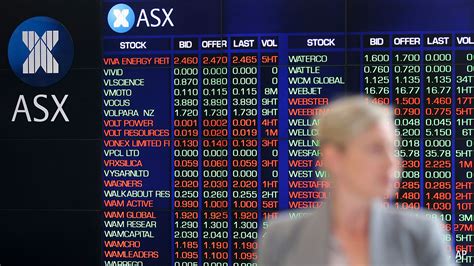 Consider how well the gold etf has performed so far this year. Gold-rated Aussie equity funds and how to buy them ...