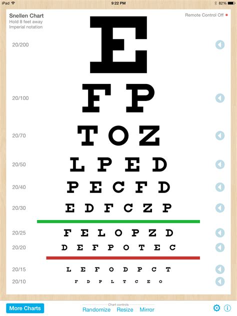 Eye Chart Pro Test Vision And Visual Acuity Better With