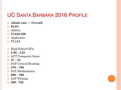 Sophomore Year College Presentation - ppt download