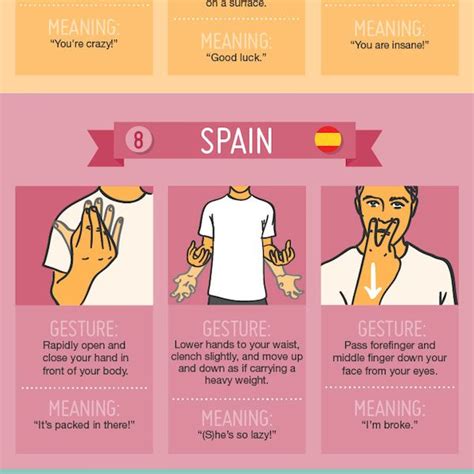 Around The World In 42 Hand Gestures Infographic Best Infographics