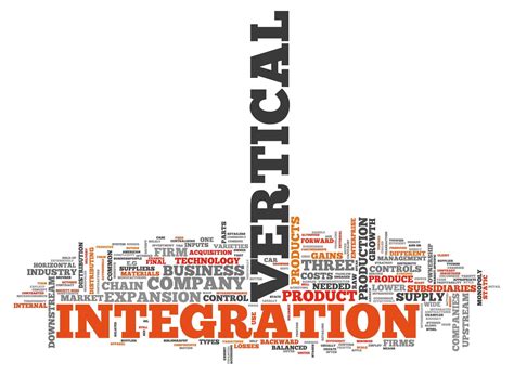 Vertical Integration And How It Works In The Bits World [Google Case ...