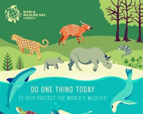 World Wildlife Day 2017 These Are The 18 Most Endangered Species