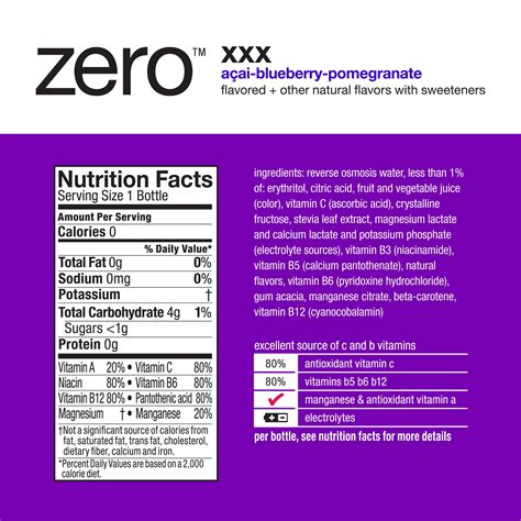 Vitamin Water Zero Nutritional Facts Blog Dandk