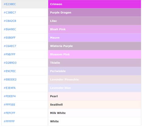 Html Color Codes And Names