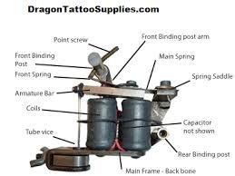 Maybe you would like to learn more about one of these? Rotary Tattoo Gun Assembly Diagram