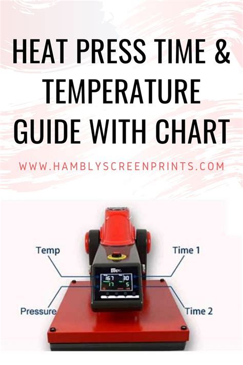 Check Out This Heat Press Time And Temperature Guide With Chart In