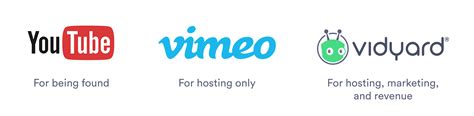 Vimeo Vs Youtube For Business—and What You Should Consider Instead