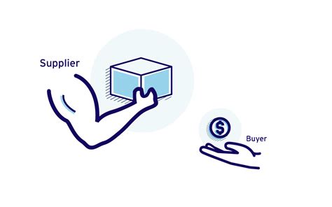 An analysis of the bargaining power of suppliers will identify the extent to which your suppliers can choose to raise prices, reduce quality or you will find that as the bargaining power of suppliers increases the industry profitability tends to decrease. Suppliers Bargaining Power | Porter's Five Forces Analysis