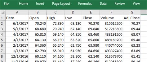 Please withdraw your usdc before april 1, 2020 to avoid being charged fees. Download historical stock price data into Excel - SignalSolver