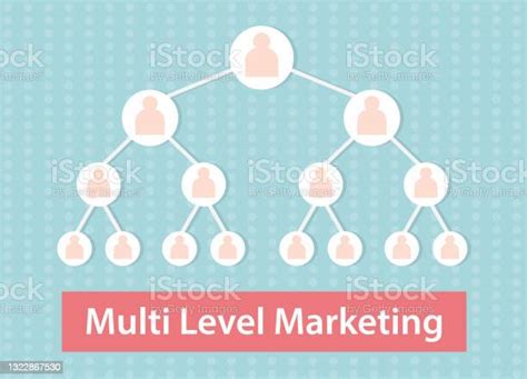 Mlm Multi Level Marketing Pyramid Scheme Stock Illustration Download