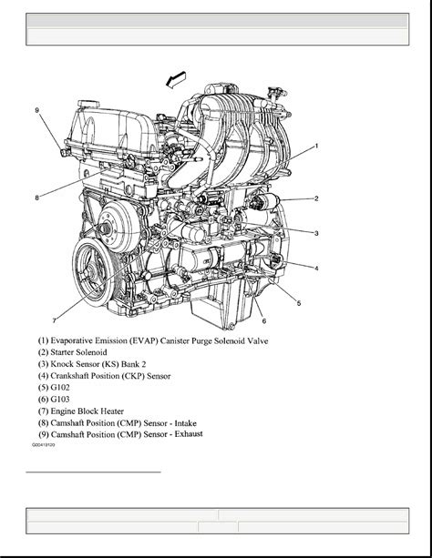 Hummer H3 Manual Part 1086