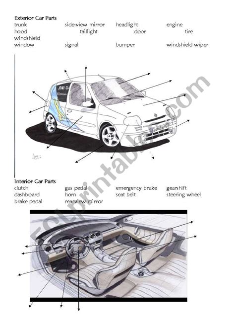 Car Parts Esl Worksheet By Plnmslv