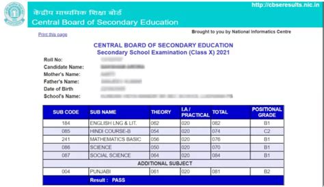 Cbse Result Class Check Online By Roll Number Cbseresults