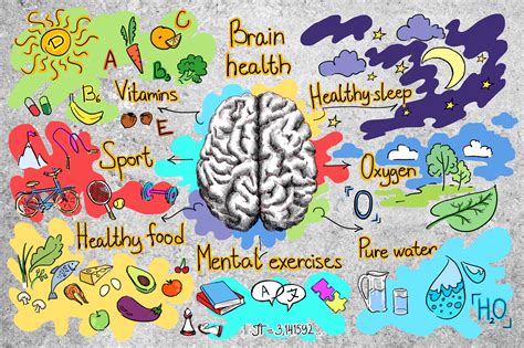 The Holistic Approach To Brain Health Rituals For Better Cognition
