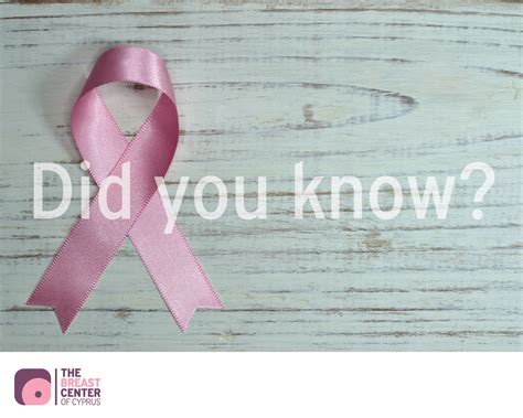 The Story Behind The Pink Ribbon The Breast Center Of Cyprus