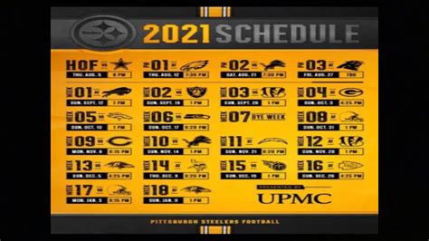 Steelers 2021 Schedule Game By Game Prediction Youtube
