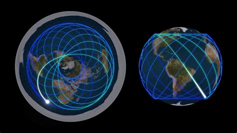 The ISS Orbit Visualized On The Flat Earth Map Azimuthal Equidistant