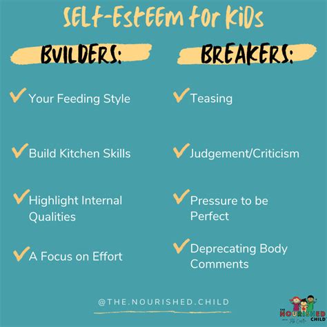 How To Build Self Esteem In Your Child Using Nutrition