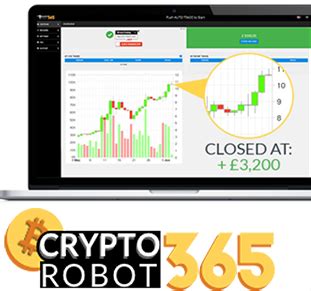 Best Crypto Trading Robot 2018 - Crypto Robot 365 Review