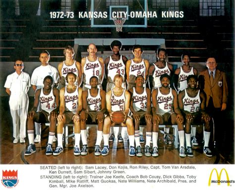 1972 I Kansas City Omaha Kings The Savage Bunch