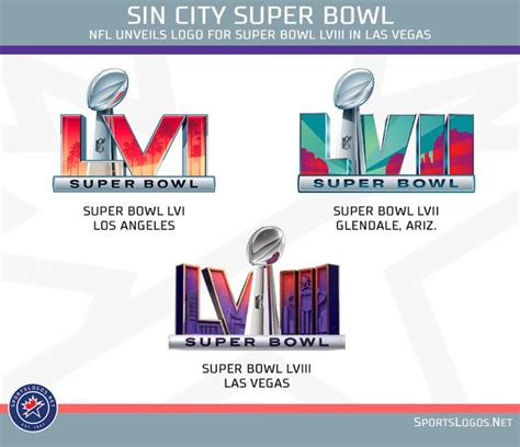 Nfl Unveils Logo For Super Bowl Lviii In Las Vegas Sportslogosnet News
