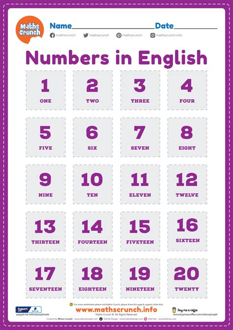 English Numbers Worksheets Pdf