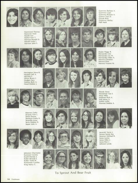 1976 Central High School Yearbook High School Yearbook Old Yearbooks