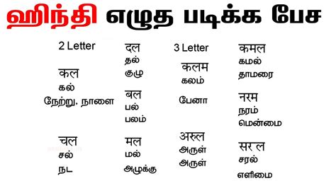 Spoken Hindi Through Tamil I Lesson 02 ஹிந்தி எழுத படிக்க பேச Words