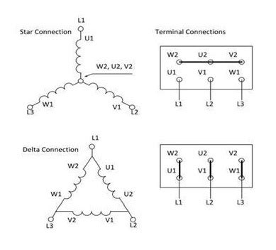 Star Delta Starter Wiring Diagram Explanation Wiring Diagram And Schematics