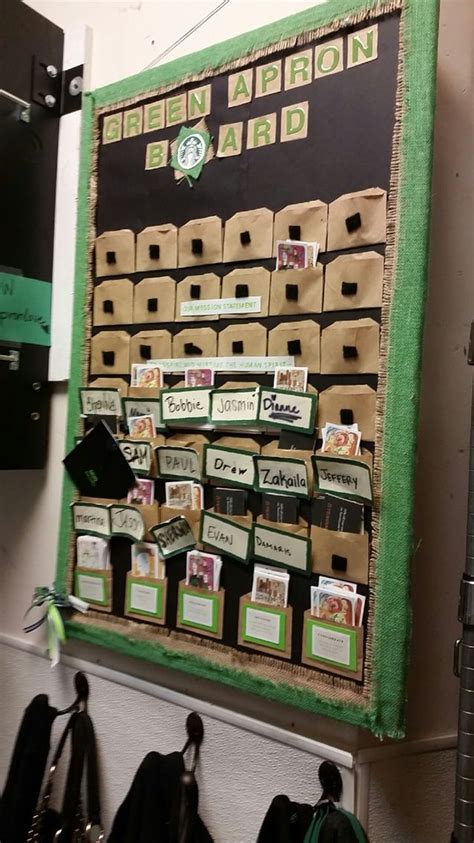 This initiative complements our workplace program called 'green apron giving', where partners (employees) who work in our stores and support centre (head office). Green apron board.. I think I would make the little ...