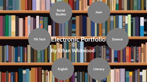 Electronic Portfolio By Ethan Whitwood