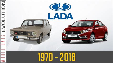 Wce Lada Evolution 1970 2018 Youtube