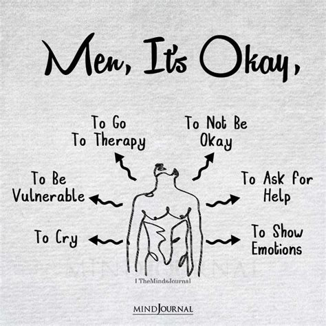 Men It S Okay To Cry Mental Health Quotes Health Quotes Mental Health Awareness Quotes