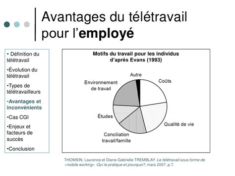 A l'heure où le télétravail se démocratise, il faut tout de suite prendre de bonnes habitudes. teletravail avantage