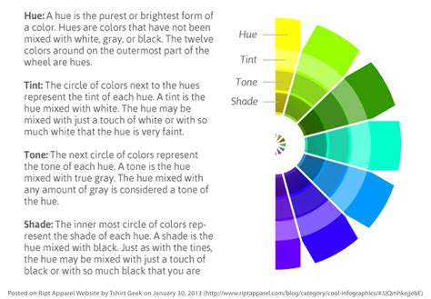 Hue Tint Tone Shade Color Psychology Spring Color Palette Color Theory