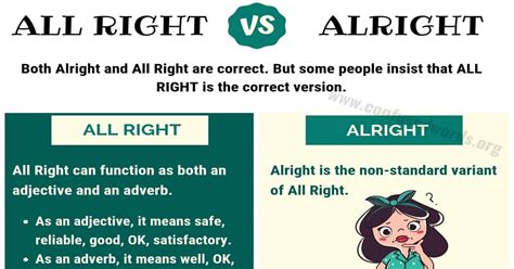 Alright Vs All Right How To Use All Right Vs Alright Correctly