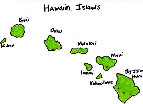 The Great State Of Hawaii