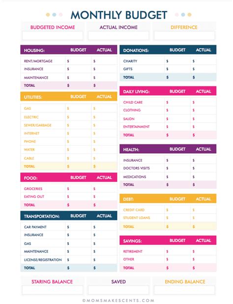 Free Printable Budget Spreadsheet Worksheets Library