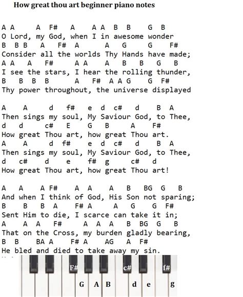 How Great Thou Art Tin Whistle Flute Sheet Music Piano Letter
