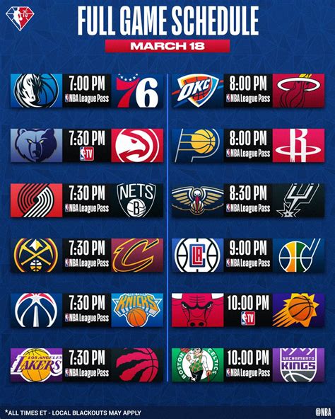 Nba On Twitter The Surging Mavericks And 76ers Face Off The Raptors Seek 6 Straight And The
