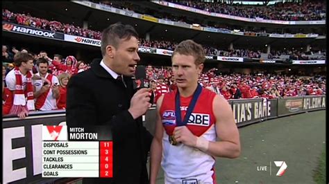 Kameraya konuşan max kruse'nin giydiği siyah tişörtün üstünde kürtçe, seni çok seviyorum, benimle evlenir misin. Sydney Swans | 2012 Grand Final | Morton post match - YouTube