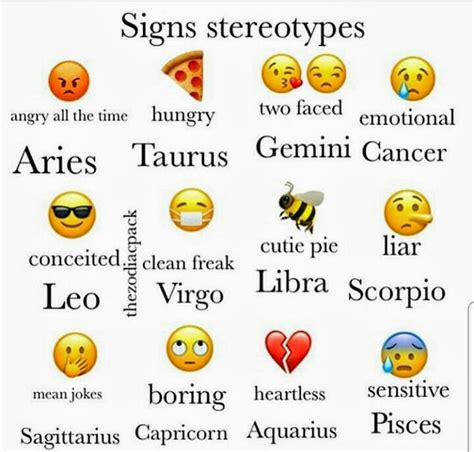 Zodiac Emoji Pisces And Sagittarius Zodiac Signs Funny Astrology