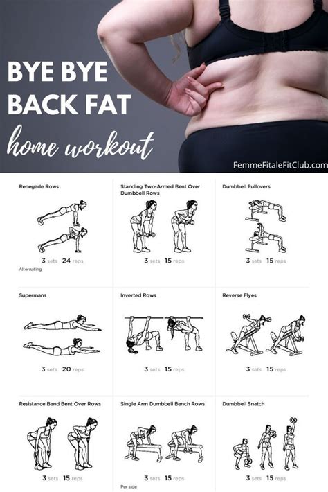 Pin On Exercise Ideas