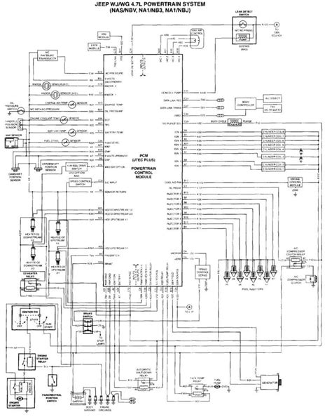 Air conditioning units, typical jeep charging unit wiring diagrams, typical emission. 96 Jeep Cherokee Radio Wiring Diagram - Wiring Diagram Networks